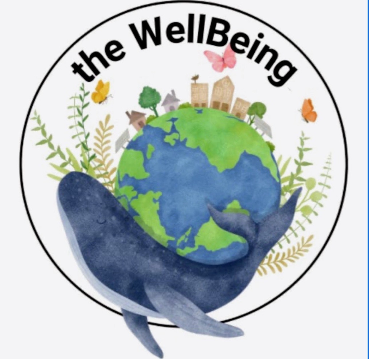 the WellBeing